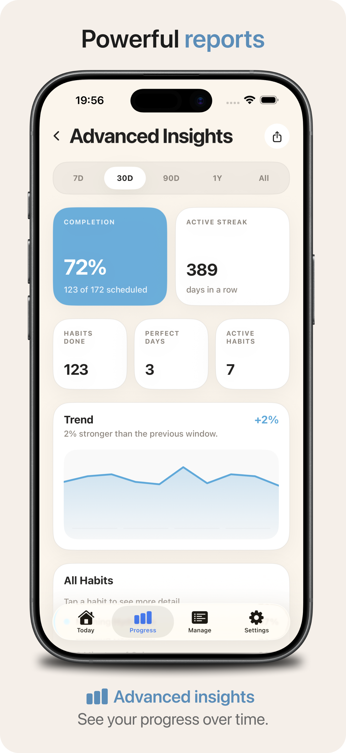 Habit detail history